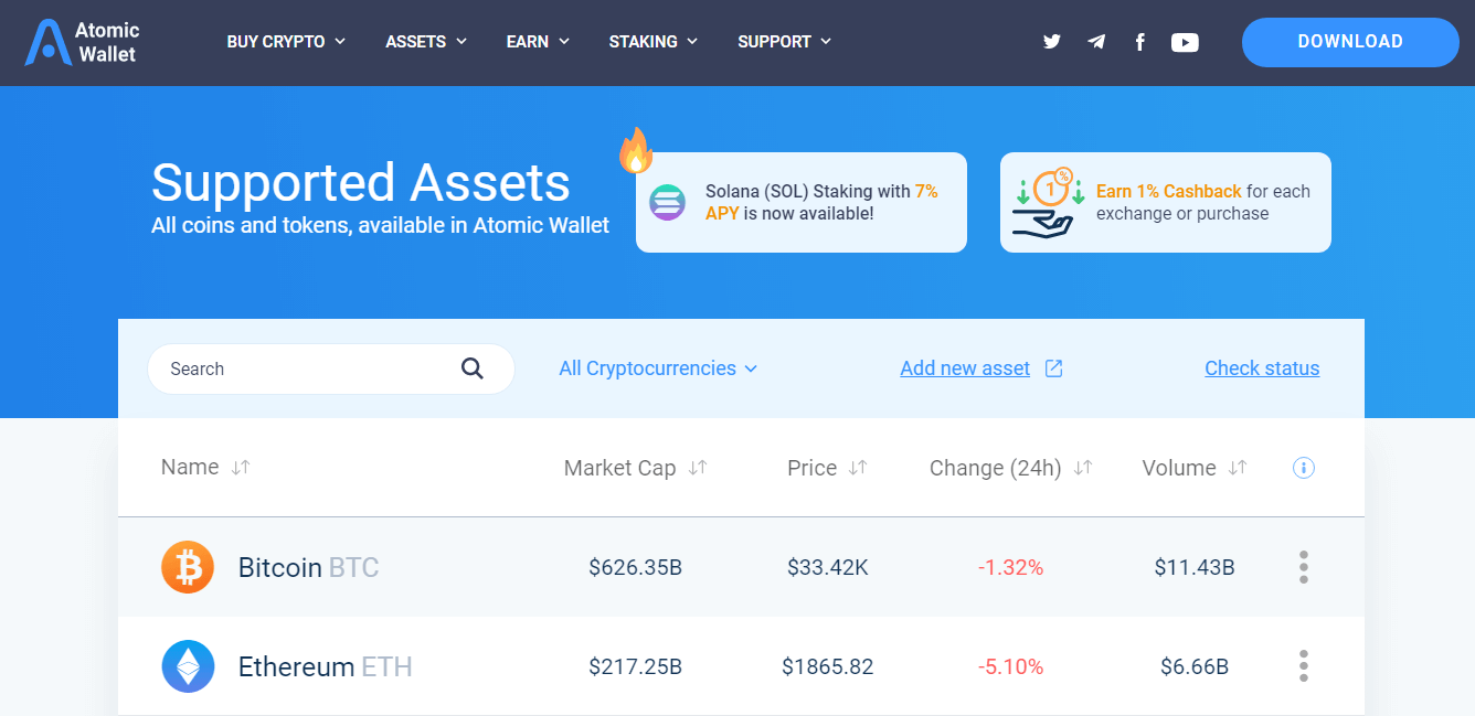 Atomic Wallet Review - Supported Assets