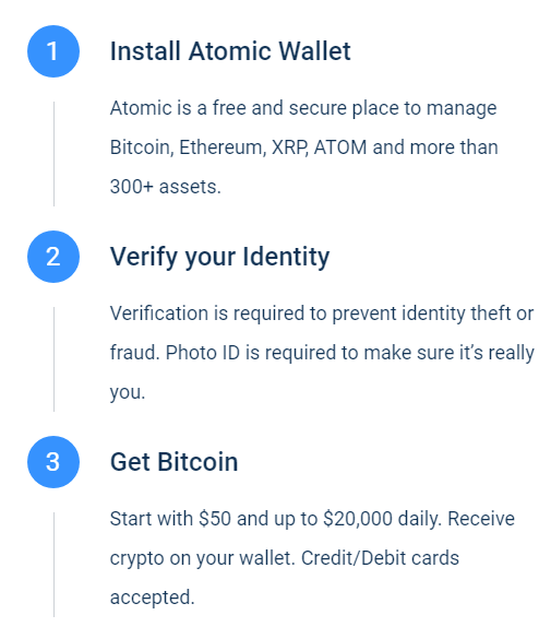 Atomic Wallet Review - Working of Atomic Wallet