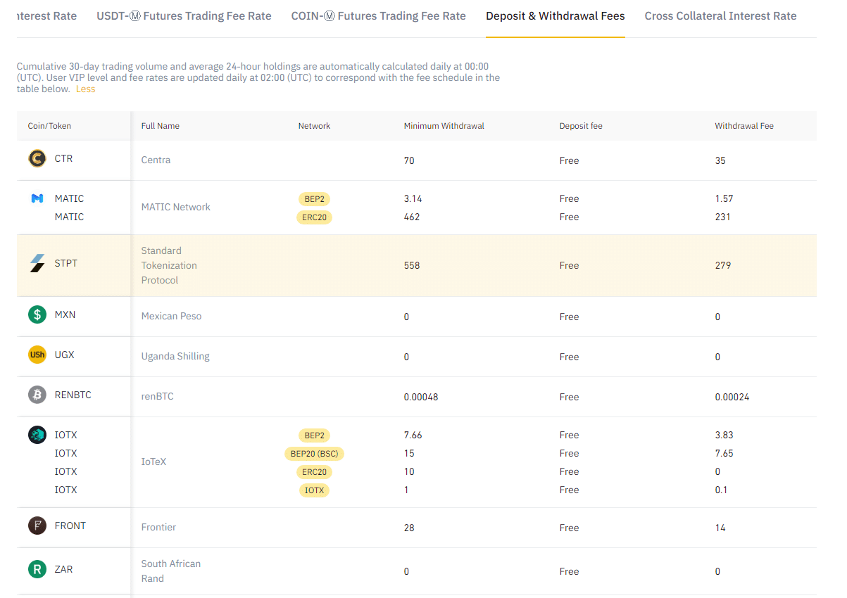 Deposits and Withdrawals