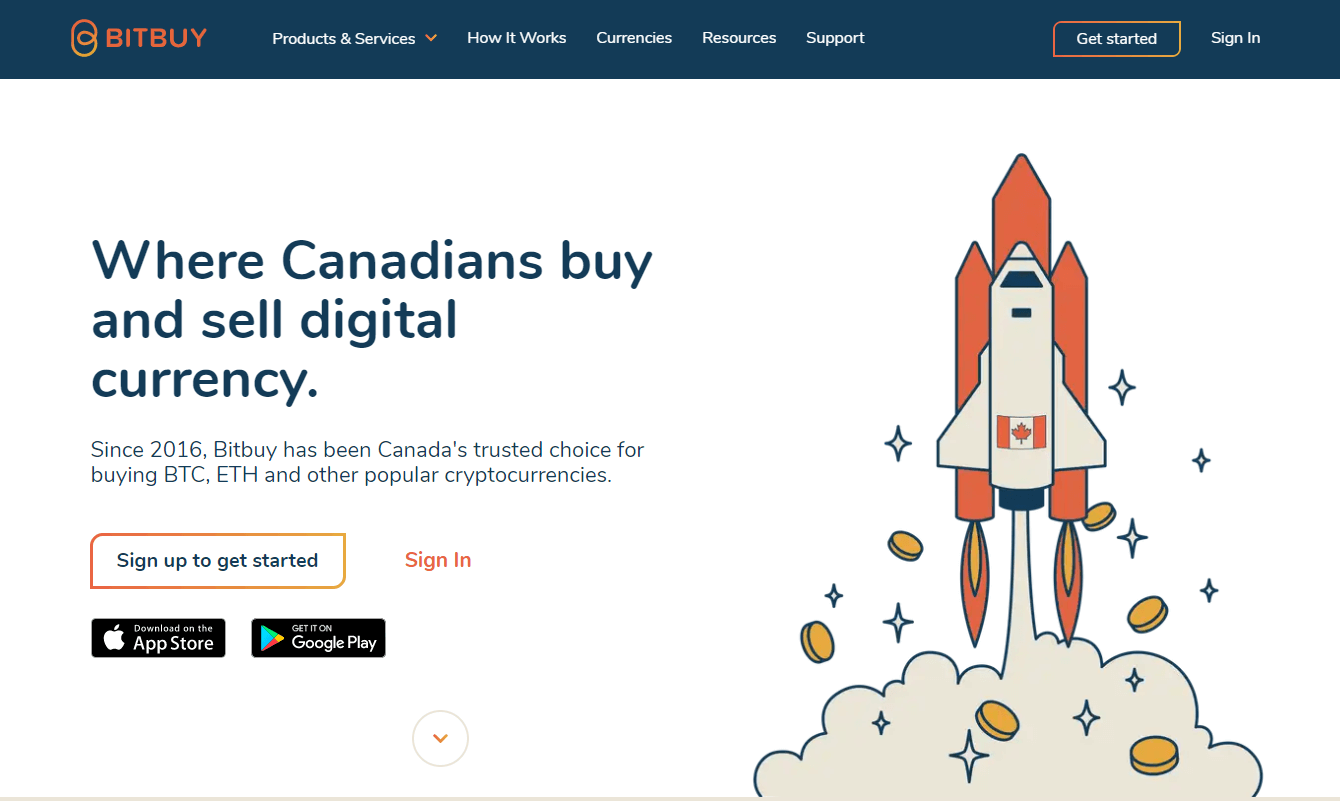 Bitbuy – Best Canadian Crypto Exchange