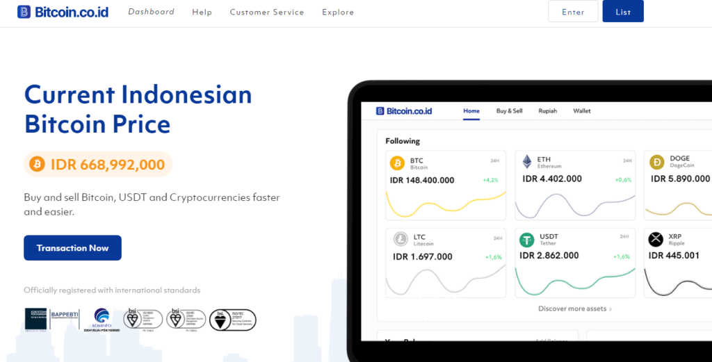 Bitcoin Indonesia - Best Platform to Buy Bitcoins in Indonesia