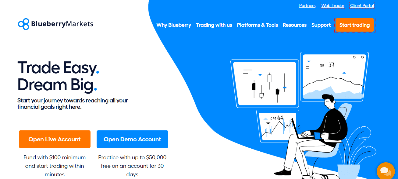 Blueberry Markets - Leading Brokerage Service Provider