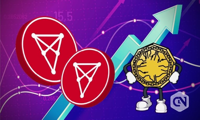 Chiliz Price Prediction by CryptoNewsZ