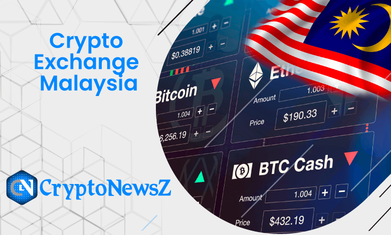 Crypto Exchange Malaysia - CryptoNewsZ