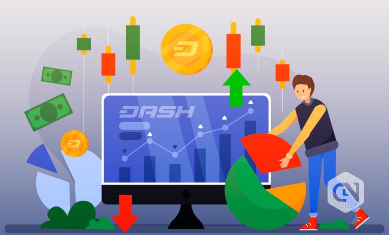 Dash Price Prediction