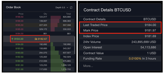 Dual Price Mechanism @Bybit Crypto Exchange