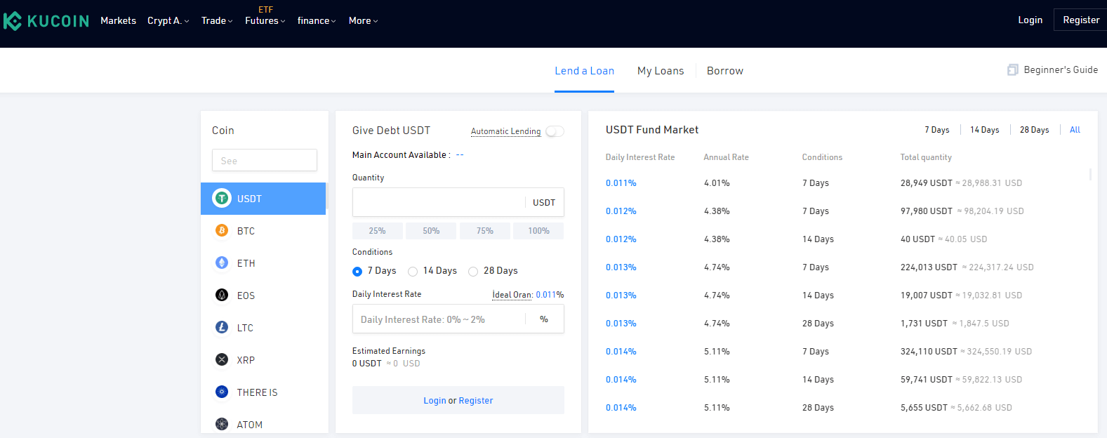 Enjoy the Services of Crypto Lending at KuCoin