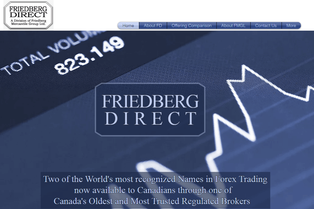 Friedberg Direct - Best Independent Canadian FX Broker