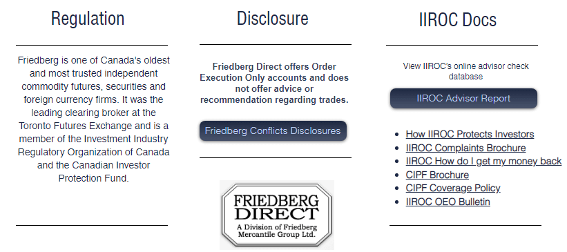 Friedberg Direct Features