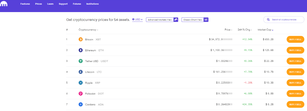 Kraken Exchange User Interface