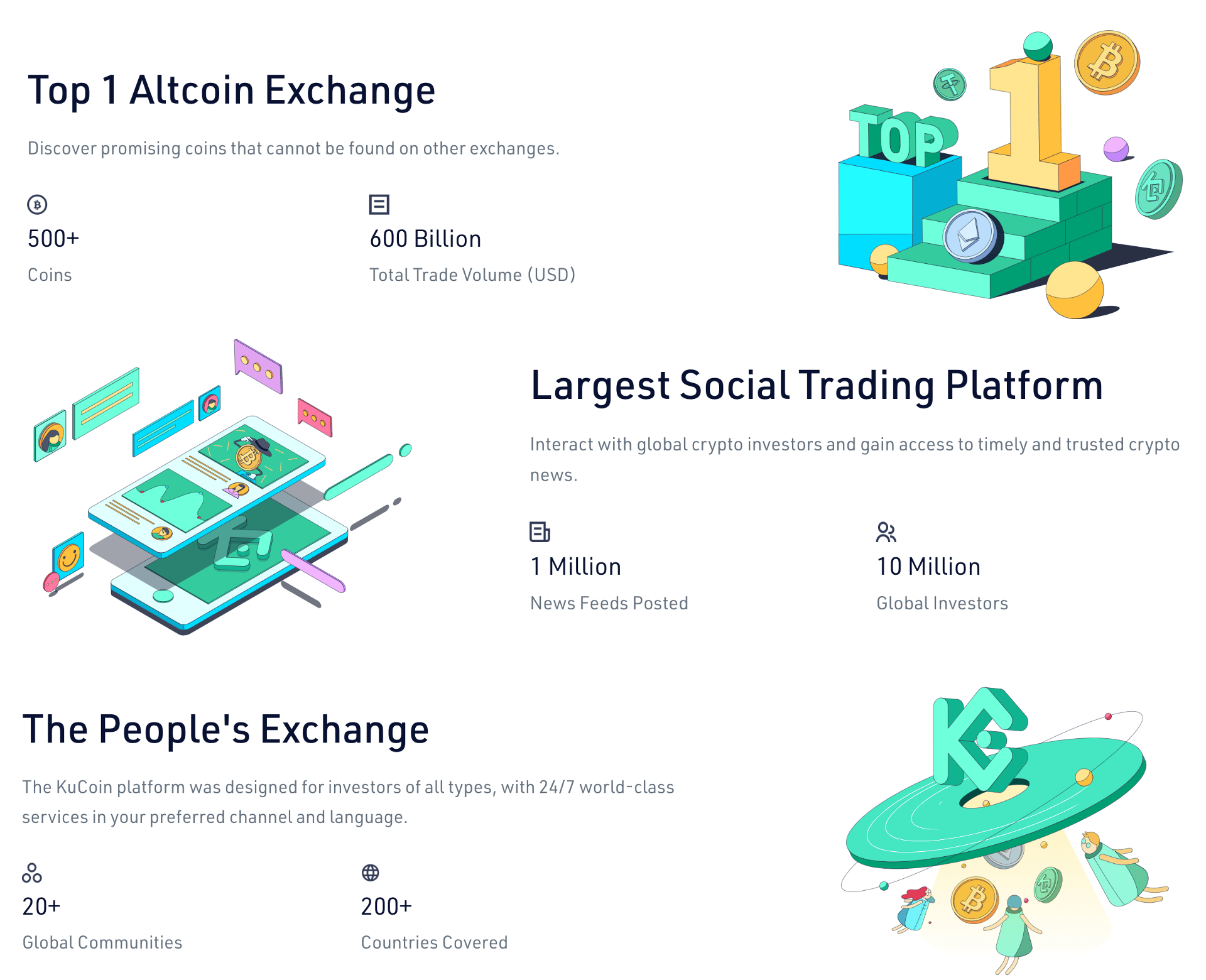 Advantages of KuCoin Exchange