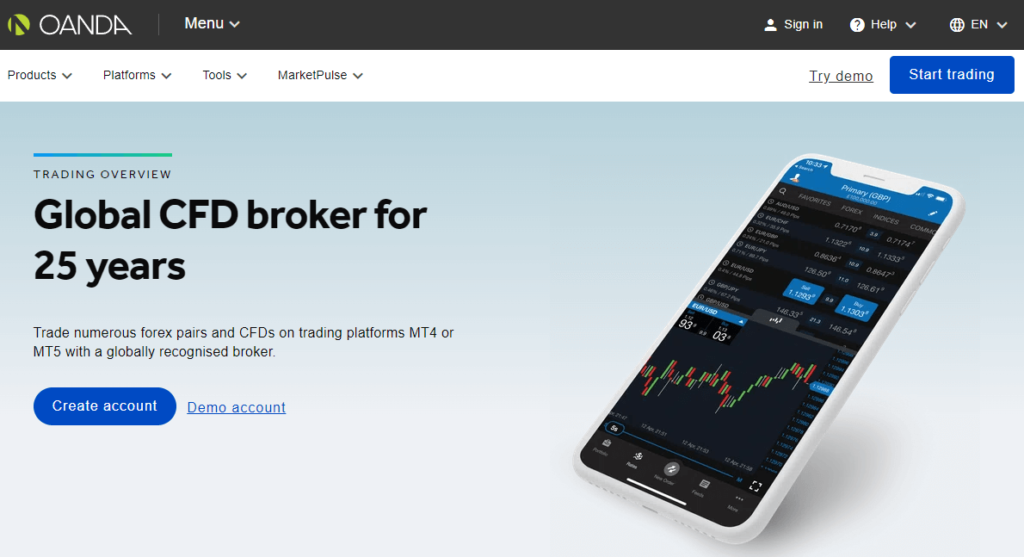 Oanda - Top Forex Brokers in Malaysia