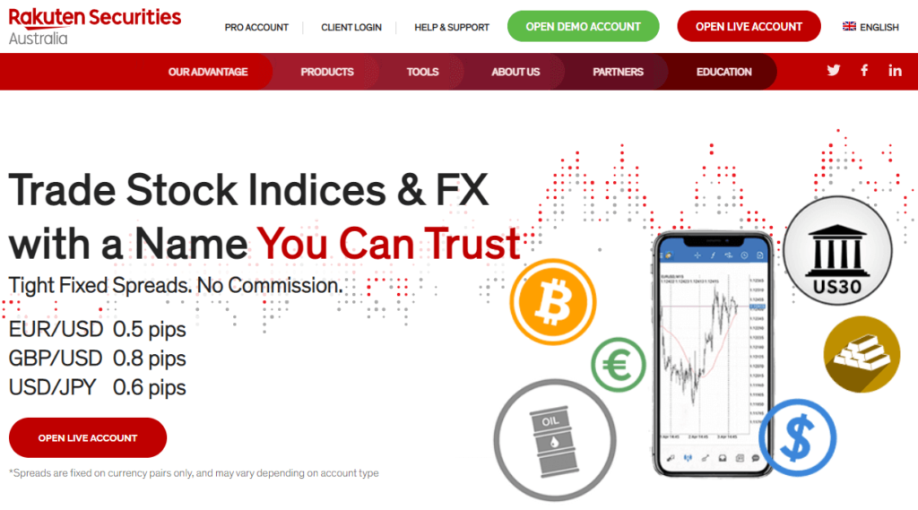 Rakuten Securities - Best Trading Platform Malaysia