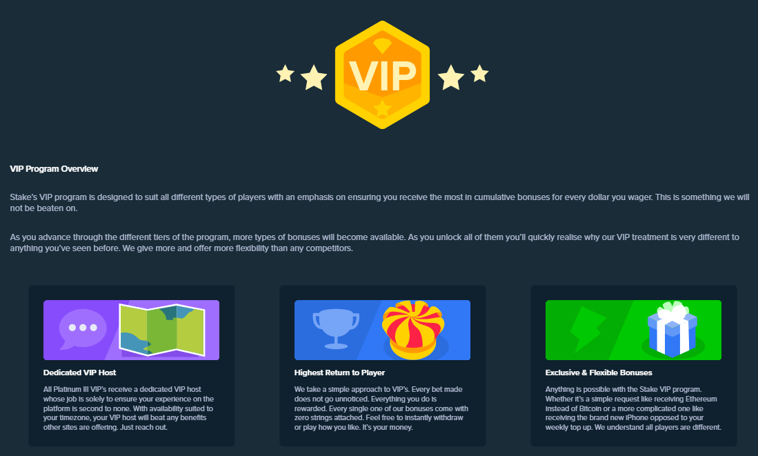 Stake VIP Program Advantages