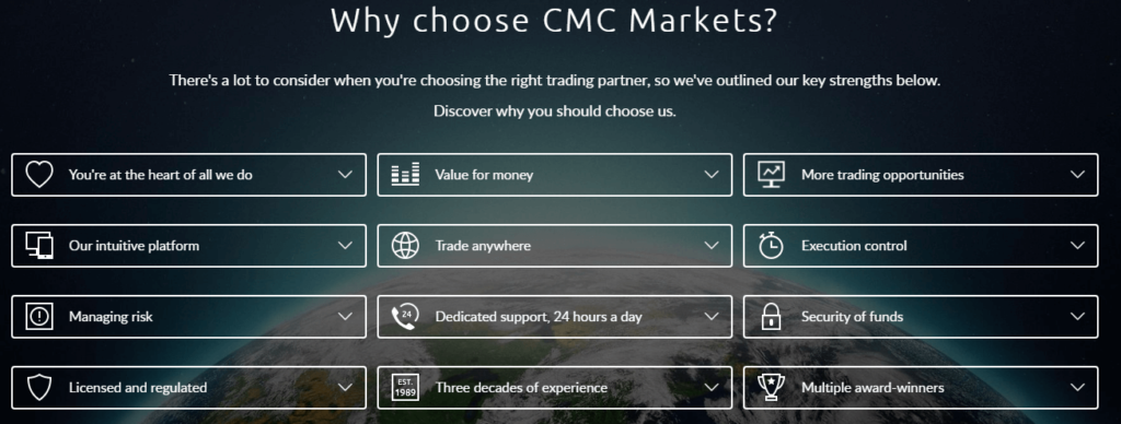 Why Choose CMC Markets?