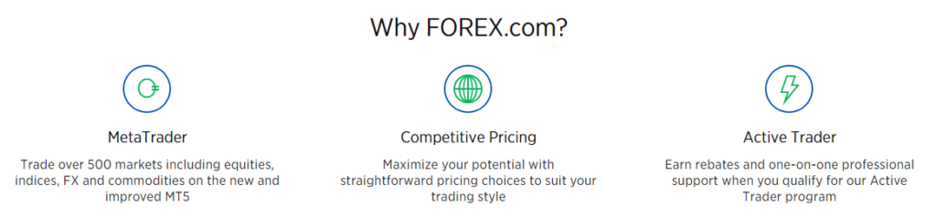 Why Forex.com?