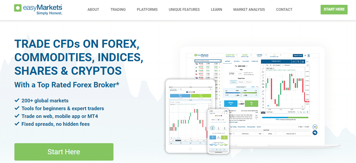 easyMarkets - Unique Way Of Trading