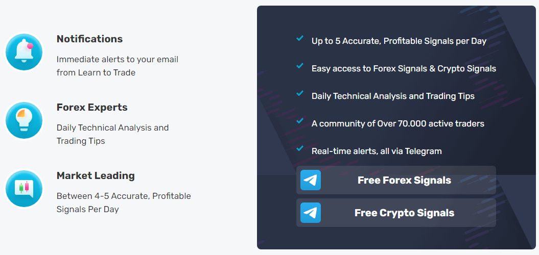 Features of Learn 2 Trade