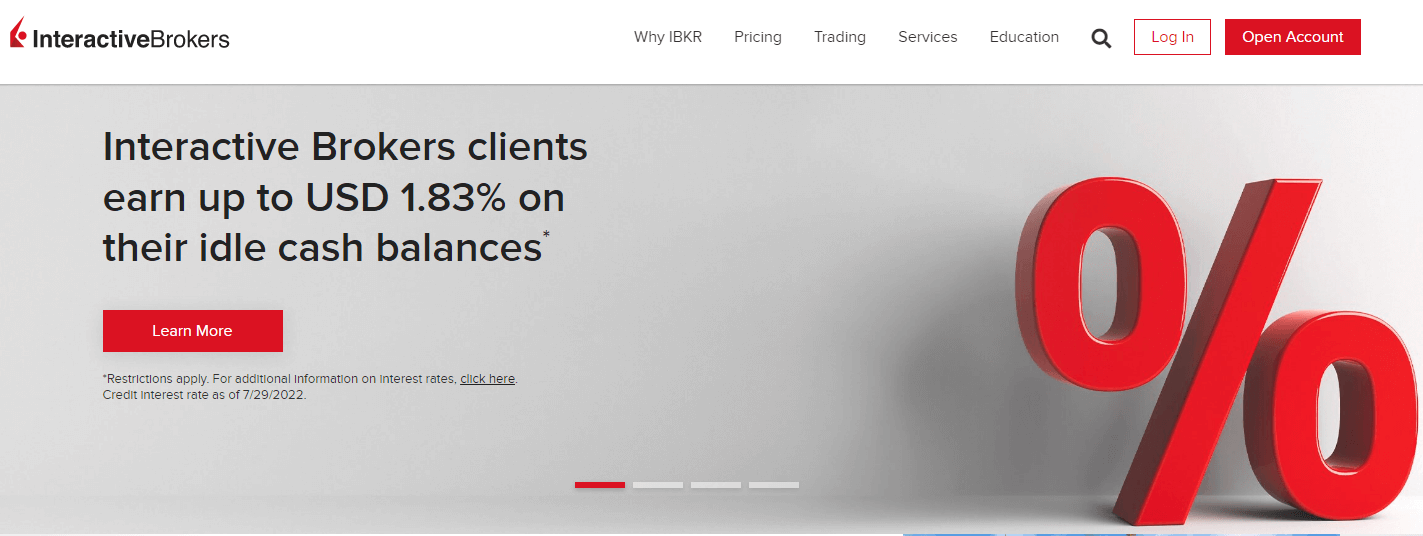 Interactive Brokers - Best for professionals