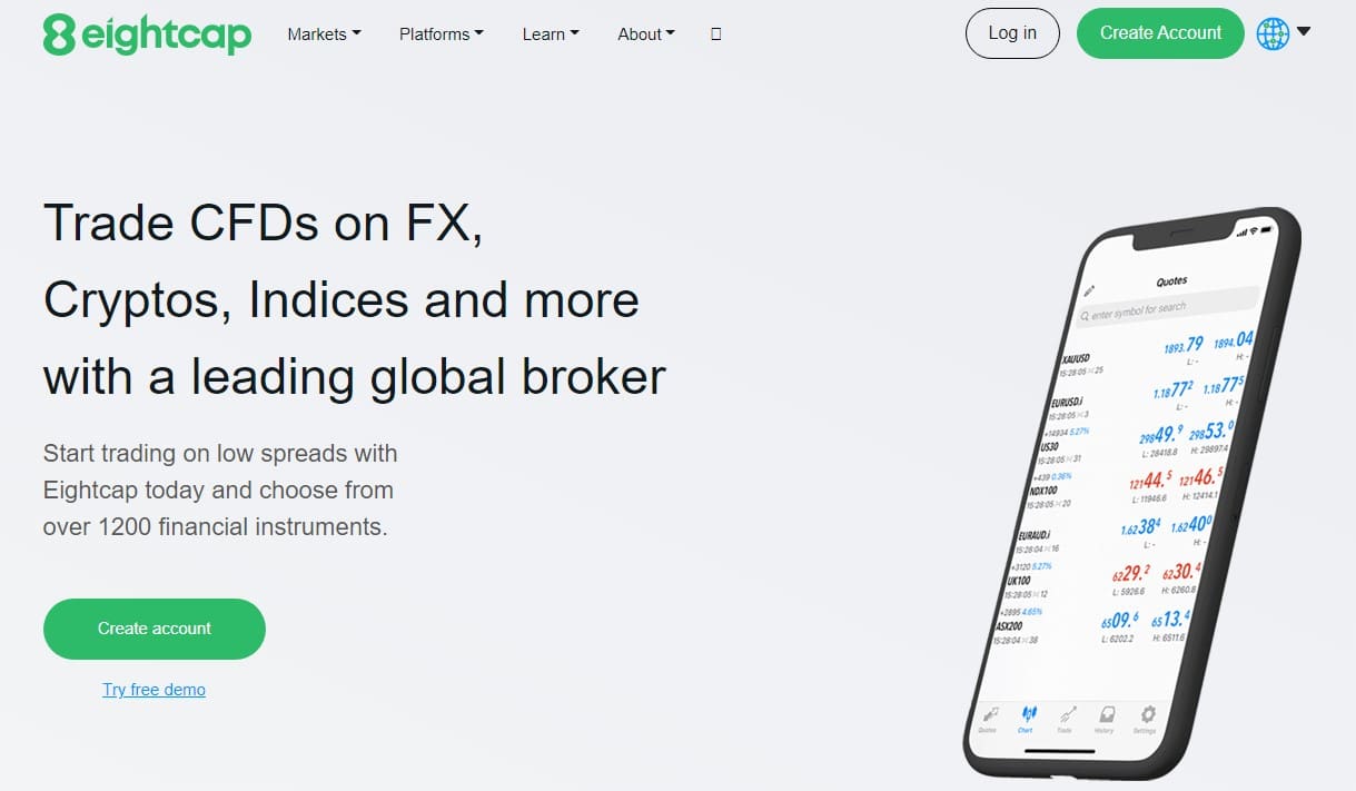 Start trading on low spreads with Eightcap