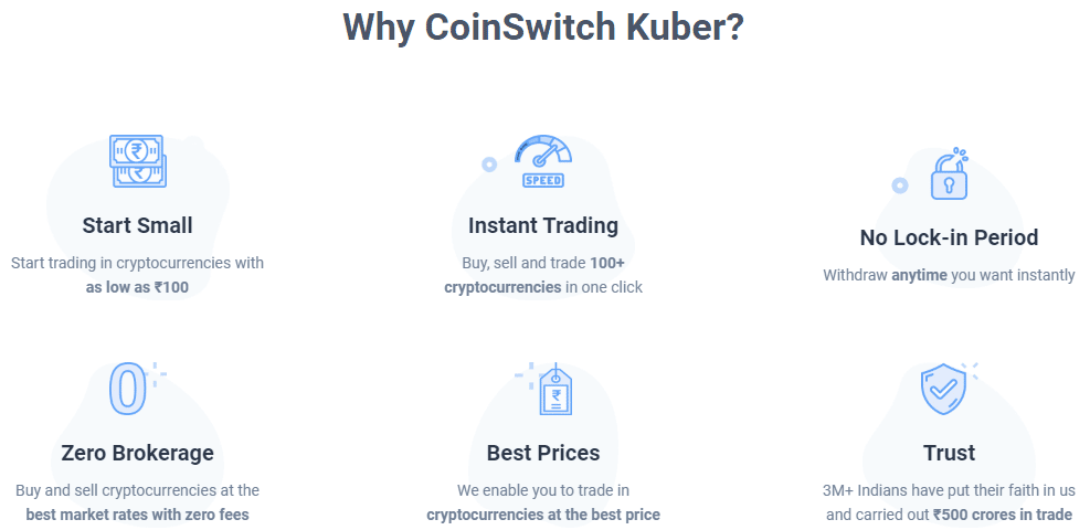 Why CoinSwitch Kuber?