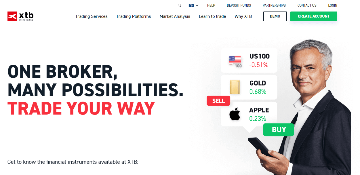 XTB - Best for commission-free forex trading